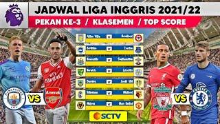 Jadwal Liga Inggris 2021/22 Pekan 3 Live SCTV ~ Man City vs Arsenal ~ Liverpool vs Chelsea