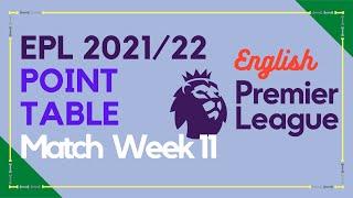 ENGLISH PREMIER LEAGUE (EPL) 2021/22 POINT TABLE MATCH WEEK 11 | MATCH WEEK 11 RANKING Today