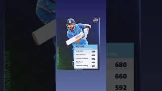 ❓Virat Kohli mast runners इनके बारे में आपका क्या कहना चाहेंगे #shorts #shortvideo #youtubeshorts