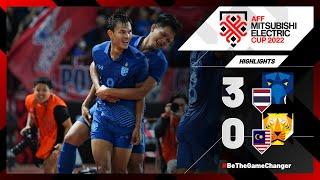 Thailand 3-0 Malaysia (AFF Mitsubishi Electric Cup 2022: Semi-Final 2nd Leg)