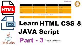 HTML | CSS | JAVA Script | html tutorial for beginners | table structure | markup #twinsisStudy