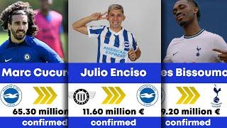 BRIGHTON TRANSFERS Summer 2022 - Cucurella, Duffy, Bissouma, Pedrosa #brightonandhove