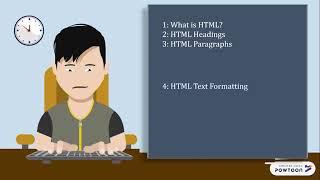 Html,css and java script full course for beginners