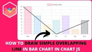 How to Draw Simple Overlapping Line in Bar Chart in Chart JS