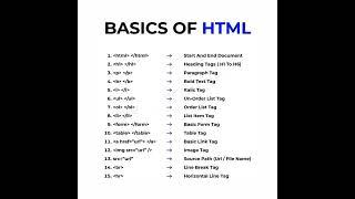 html full course html full course in hindi html tutorial for beginners learn basic html tags #shorts