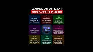 c language c language tutorial for beginners c language programming  learn c language hindi #shorts