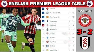 ENGLISH PREMIER LEAGUE TABLE UPDATED TODAY | EPL TABLE | Premier League Table and Standing 2022/2023