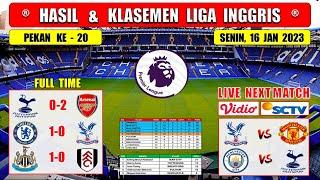 Hasil Liga Inggris Tadi Malam ~ TOTTENHAM vs ARSENAL ~ CHELSEA vs CRYSTAL PALACE Liga Inggris 2023