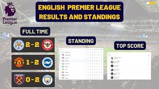 Premier League Results Today – Man United VS Brighton | Premier League Standings 2022