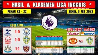 Hasil Liga Inggris Tadi Malam ~ TOTTENHAM vs MANCHESTER CITY Liga Inggris 2023 Pekan 22