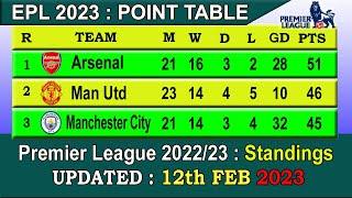 EPL Table 2022/23 Today 12th FEB 2023 | English Premier League Table - LAST UPDATE 12/02/2023