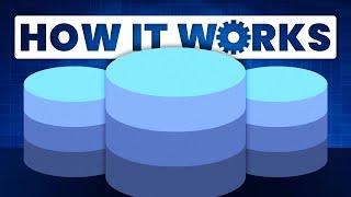 What is a Database and How Does it Work? #shorts