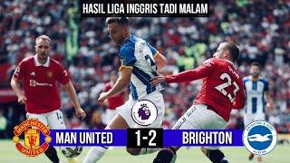 Manchester united vs Brighton | Hasil Liga Inggris Tadi Malam | Hasil Mu Tadi Malam-Klasemen Pekan 1