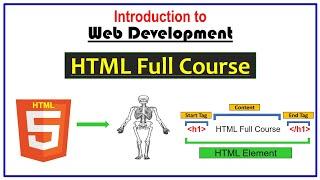 HTML Full Course for Beginners | Learn Coding