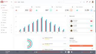 Show | admin dashboard music application bootstrap 5 template V18