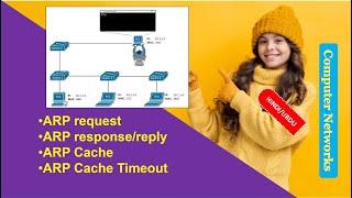 Important ARP terms | Address Resolution Protocol Terminology | ARP terms HINDI URDU