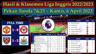 Hasil Liga Inggris Tadi Malam - Manchester United vs Brentford - Klasemen EPL 2022/2023 Pekan Tunda