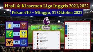 Hasil Liga Inggris Tadi Malam: Aston Villa vs West Ham United | EPL 2021/2022 Pekan 10