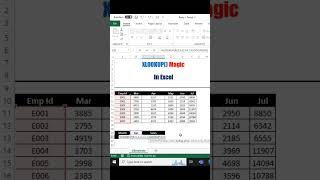#xlookup #magictricks#tricks #shorts #shortcutkeys #youtube  #msoffice #dashboard #youtubeshorts
