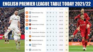 ENGLISH PREMIER LEAGUE TABLE TODAY 2021/22 • EPL TABLE TODAY • EPL TABLE STANDINGS NOW 2021 2022