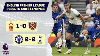 Premier League Results Today – Chelsea VS Tottenham | Premier League Standings 2022