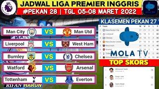 Jadwal Liga Inggris Pekan 28 | Man City vs Man United | Klasemen Premier League 2022 | Live Mola Tv