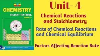 Factors affecting the rate of chemical reaction