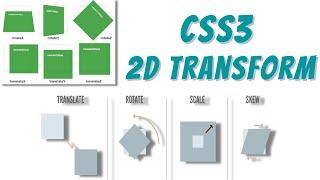 CSS3 tutorial in hindi - 13 || CSS 2D Transform property in Hindi l| 2D Transform in CSS