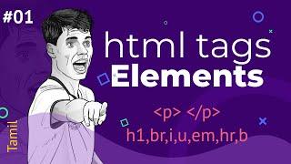 Html Tutorial for beginners  Html crash course #html #htmlelements #htmltags  Build website Tutorial