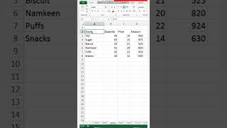 Excel Formatting Trick - 126 | Auto format of Table #shorts #excel #exceltips #exceltutorial #tips