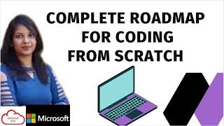 How to Start Coding From Scratch????| Learn Data Structures and Algorithms | Best Resources