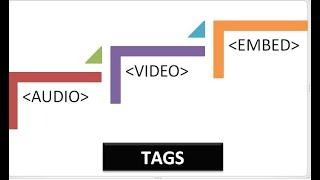 AUDIO VIDEO AND EMBED TAGS