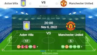 ????LIVE : Man United vs Aston Villa | English Premier League 2022 | Epl Live Stream | Score Today