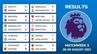 All Premier League Results, Standing, & Fixtures (Season 2021/22  - Matchweek 3-4)