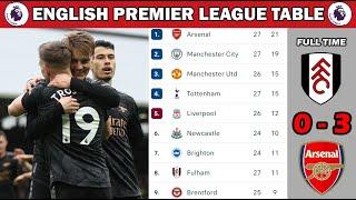 ENGLISH PREMIER LEAGUE TABLE UPDATED TODAY | EPL TABLE | Premier League Table and Standing 2022/2023