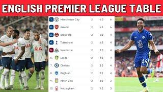 PREMIER LEAGUE TABLE TODAY - ENGLISH PREMIER LEAGUE 2022/23 STANDINGS TABLE - EPL TODAY POINT TABLE