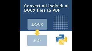 Convert all individual MS Word Documents (.docx) files in a folder to pdf format using Python