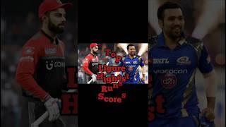 Virat Kohli vs Rohit Sharma ???? shorts #viral #india #cricket #ytshorts