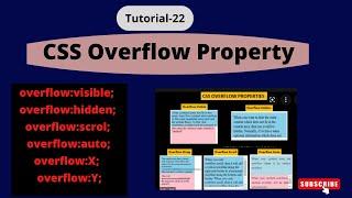 22-CSS:Overflow Property(Visible, Hidden, Scroll, Auto, OverflowX, Overflow Y)tutorial in Hindi/Urdu