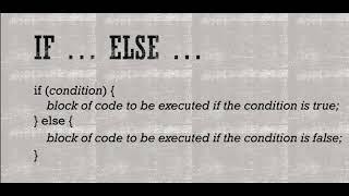 Conditional Statements | javascript tutorial