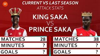 King Saka vs Prince Saka - Current(2022/23) vs Last(2021/23) season Attack Stats in the EPL-Arsenal