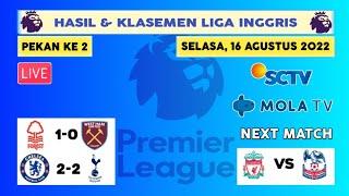 Hasil Liga Inggris Tadi Malam - Chelsea vs Tottenham, EPL 2022/2023 Pekan Ke 2