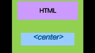 center tag in html || center tag ||  html tutorial