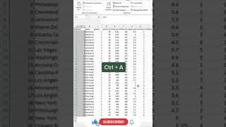 Cleaning messy data in Excel quickly #viral #youtubeshorts #excel @stata_world1110