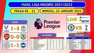 Hasil Liga Inggris Tadi Malam ~  CRYSTAL PALACE VS LIVERPOOL / Klasemen Liga Inggris Pekan ke-23