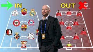 Potential Transfer In vs Transfer Out ~ Starting Line up Manchester United Under Erik Ten Hag