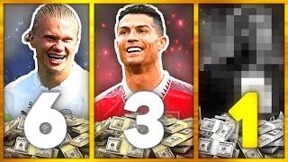 TOP 10 FOOTBALL PLAYERS WITH HIGHEST SALARY IN THE WORLD | RICHEST PLAYERS OF THE 2022 WORLD CUP!!!