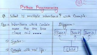 multiple inheritance in python | Learn Coding