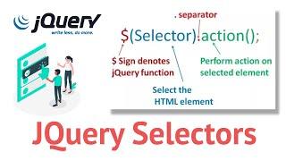 JQuery Tutorial For Beginners In Hindi - 2 || Selectors in JQuery in hindi | JQuery