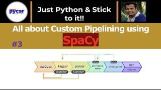 NLP Tutorial with Spacy Part-3 | PyCSR | Learn Python Online with Pankaj Soni